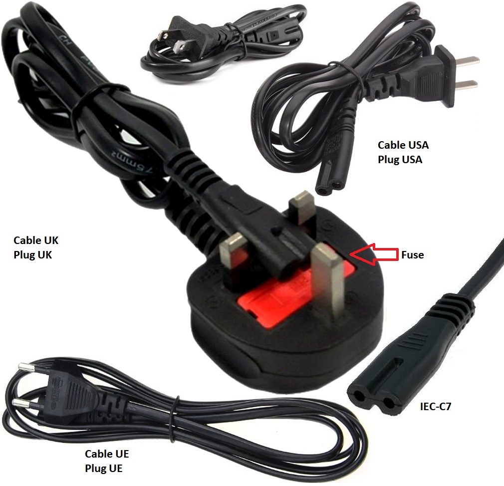 Cable cargadores WF series